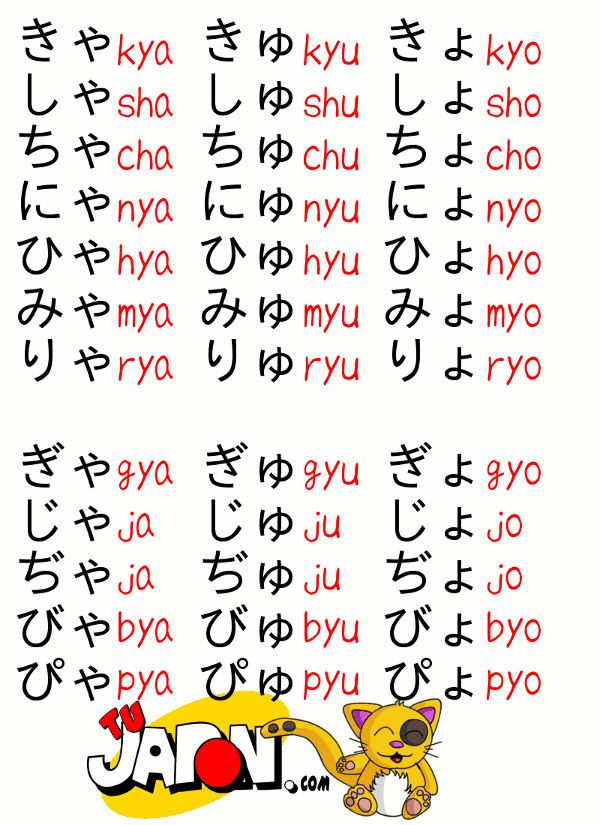 Learning Japanese images HIRAGANA 03 HD wallpaper and background ...