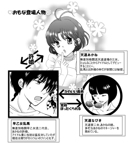  Ranma 1/2 fanbook sample pages (Ranma x Akane pairing)