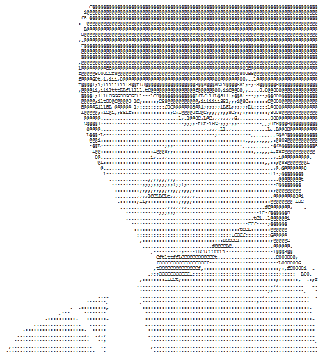 Art to ascii text Multiline ASCII