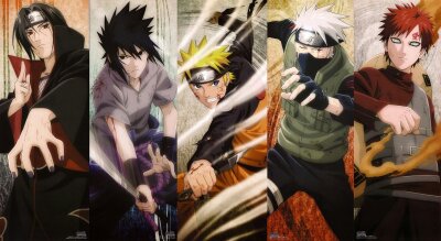  Some of Naruto's characters