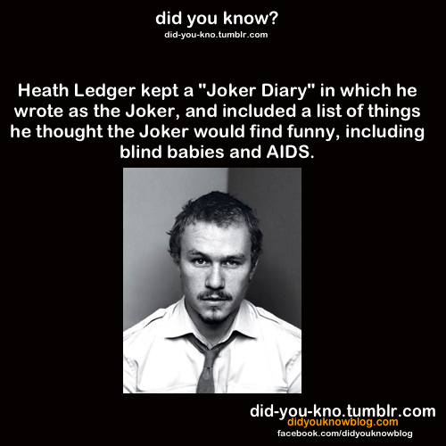 Did You Know? 