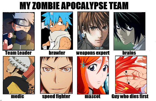 Anime Zombie Apocalypse Team