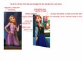 Rapunzel and Anna comparison - disney-princess photo