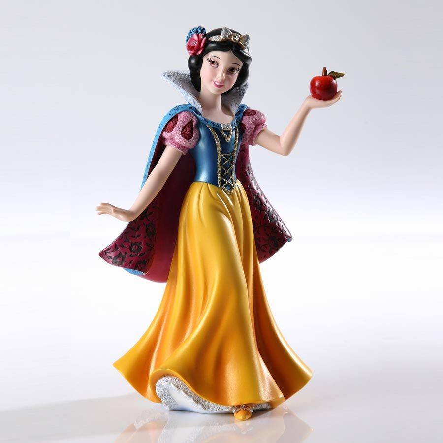 New Disney Princess Figurines for 2014 Disney Princess