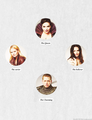 Regina, Snow, Charming & Emma  - once-upon-a-time fan art