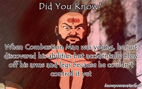  Did tu Know?