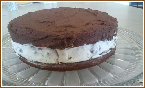  Best chokoleti Cake for Birthdays