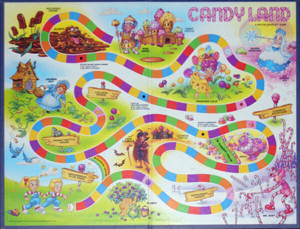 candyland board - Candy Land Photo (35166496) - Fanpop