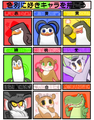 Pixiv meme-colors and characters - penguins-of-madagascar fan art