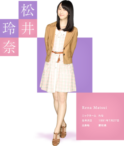 Team Surprise M15 Members: Matsui Rena