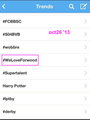 #WeLoveForwood trending in Germany—October 26, 2013 - tyler-and-caroline photo