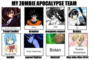  My Zombie Apocalypse Team