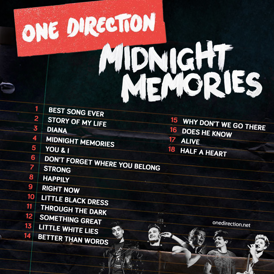 1D MIDNIGHT MEMORIES - Midnight Memories - One Direction Album Wallpaper  (36561254) - Fanpop