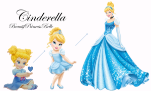  How cinderela Grow A Princess