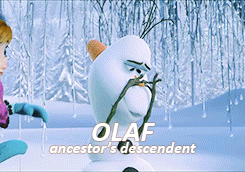  Olaf name meaning