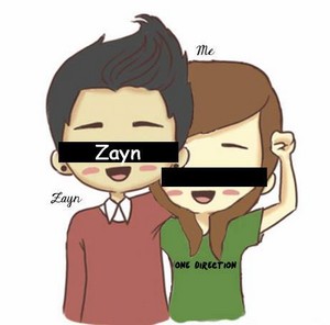 Zayn and you