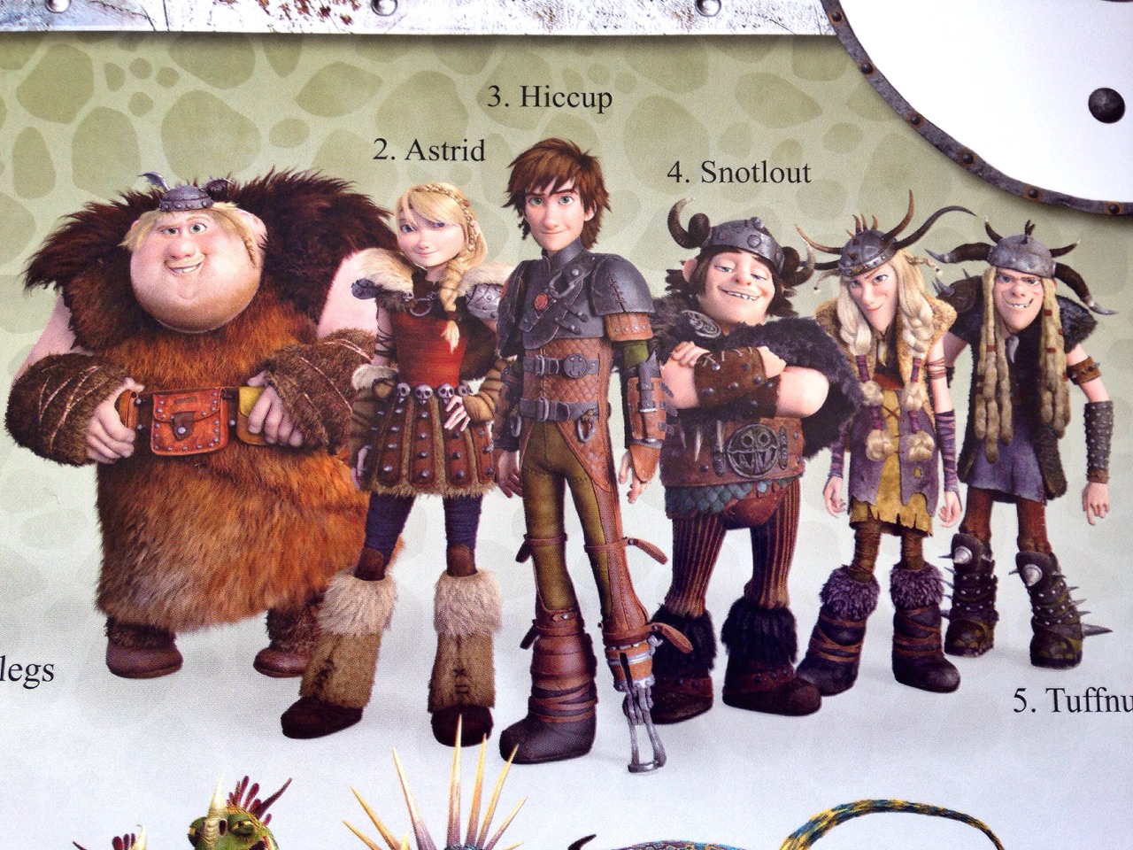 How To Train Your Dragon 2 Characters How to Train Your