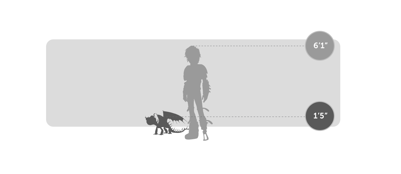 How To Train Your Dragon Size Chart