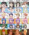 Anime Chart - anime photo