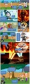 Strip Avatar and Phineas and Ferb - avatar-the-last-airbender fan art