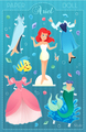 Ariel Paper Doll - the-little-mermaid photo