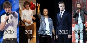 One Direction (Clothing Change) x     