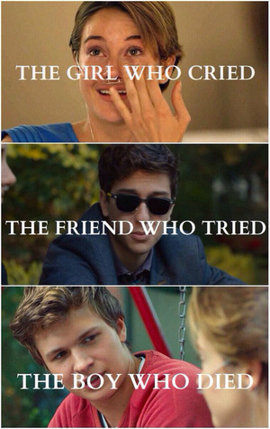 just a quick summary of TFIOS