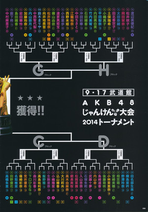  Janken Taikai guidebook 2014