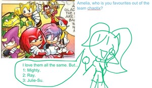 Amelia, who is you favourites out of the team chaotix?