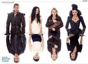  OUaT Cast and Characters