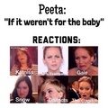 Reactions to Peeta's News - the-hunger-games fan art