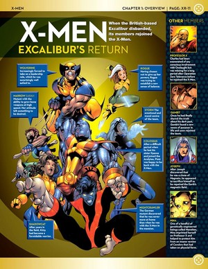  X-men Excalibur's Return