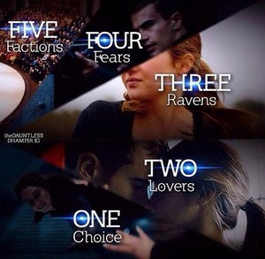  1-2-3-4-5 Divergent
