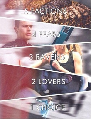  1-2-3-4-5 Divergent