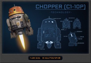  Chopper Details