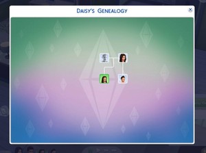 Sims Pictures I found