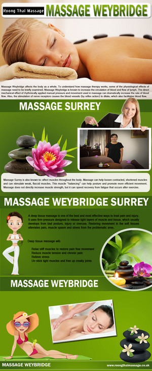  Massage Weybridge