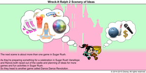  Wreck-It Ralph 2 Scenery of Ideas 13