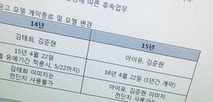  [RUMOR] 150416 ‪‎IU‬'s name has appeared on a cable TV CF call sheet.