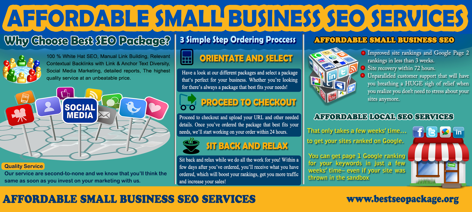 Affordable Small Business SEO Services - getseotechnique ...