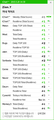 150520 2:30pm KST ‎IU‬'s new song "‪‎Heart‬" has dropped out of the 1 position on iChart. - iu photo