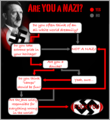 Are You A Nazi? - random photo