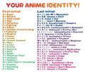 Your anime identity! - anime fan art