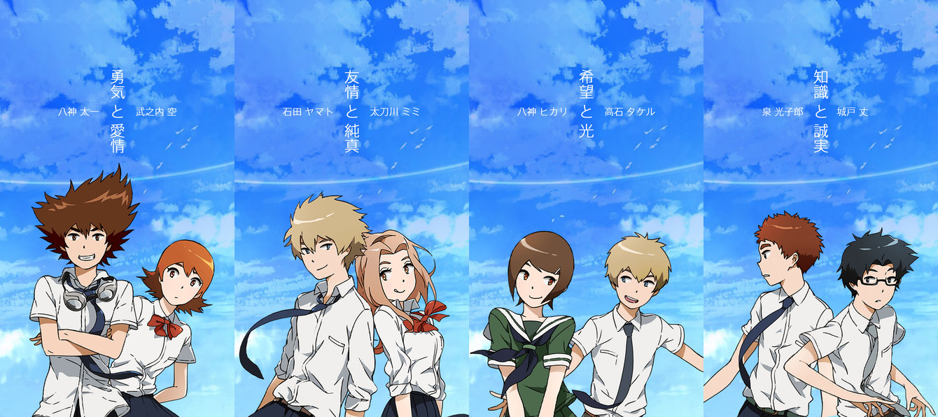 Digimon Adventure Tri: Right In The Childhood…