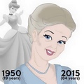 How Old Would Disney Princesses Be Today? - disney-princess photo