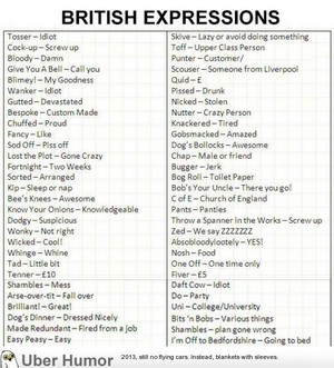  Language, Britain...