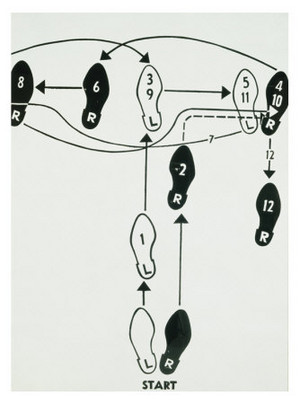  tango diagram of dance steps