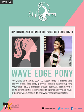  Alia Bhatt in Wave Edge ポニー HairStyle (Styleshala)