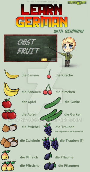  Learn German Obst Vegetables por tana jo