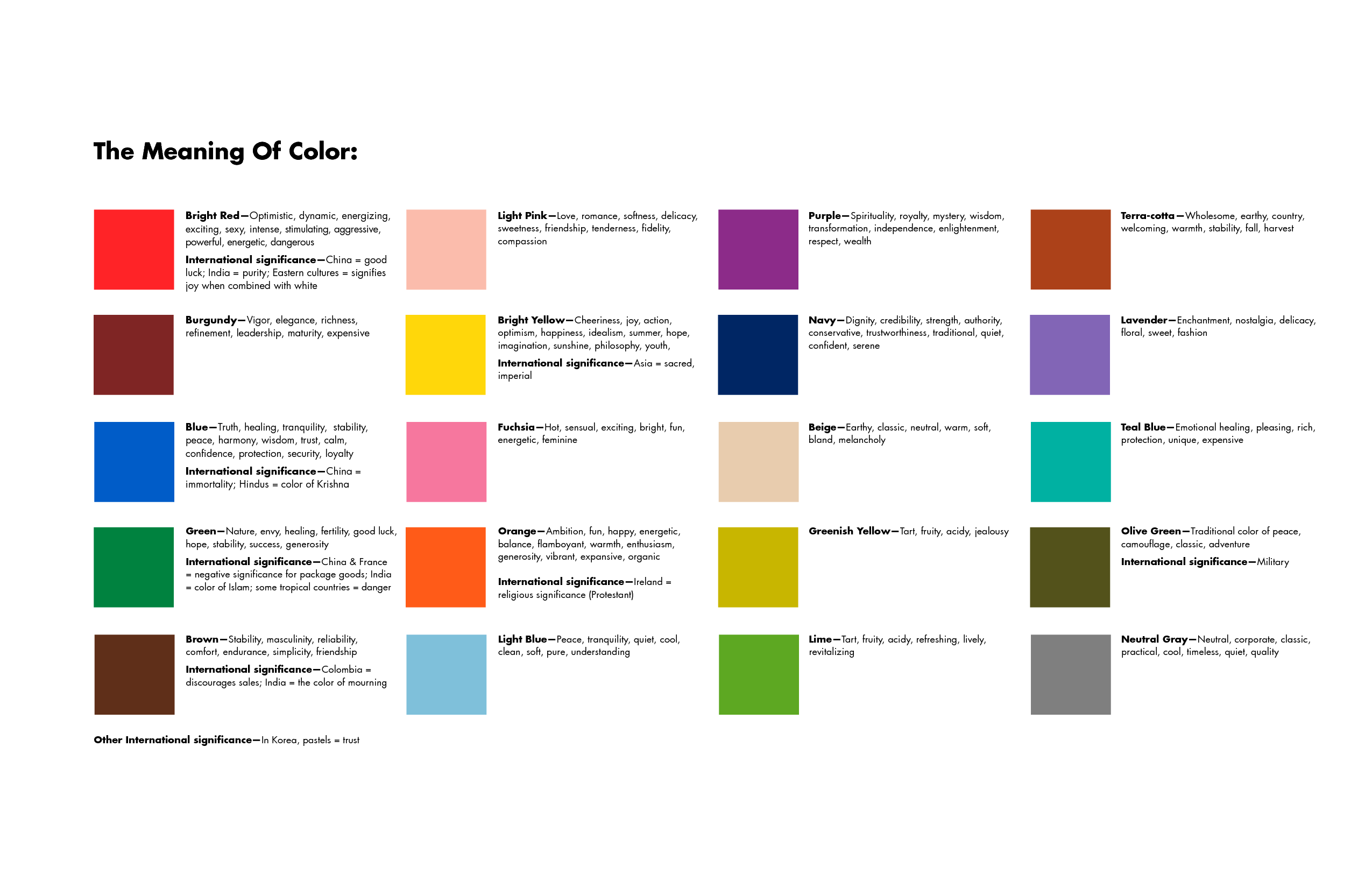Colour Meaning Chart
